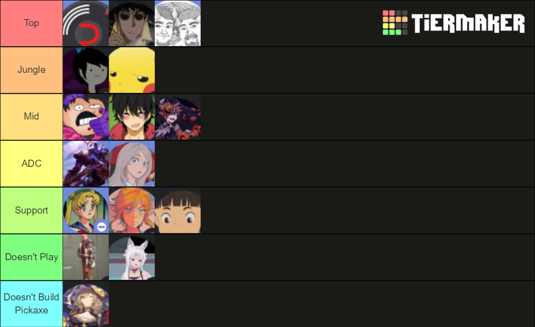 League Tier List Rankings) TierMaker