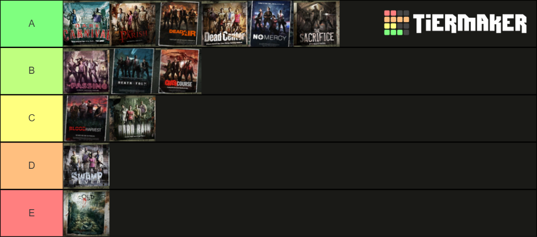Left 4 Dead 2 Campaigns Tier List (Community Rankings) - TierMaker