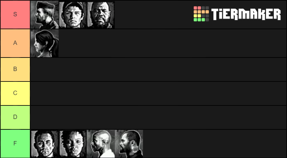 Left 4 Dead Survivors Tier List (Community Rankings) - TierMaker