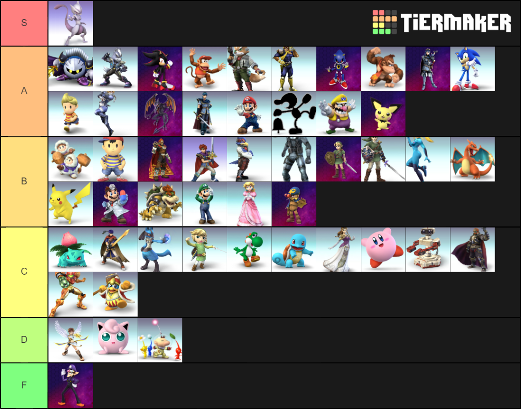 Legacy XP Tier List Rankings) TierMaker