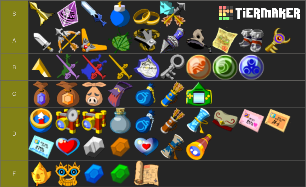 Legend of Zelda Wind Waker Randomizer Items Tier List (Community ...