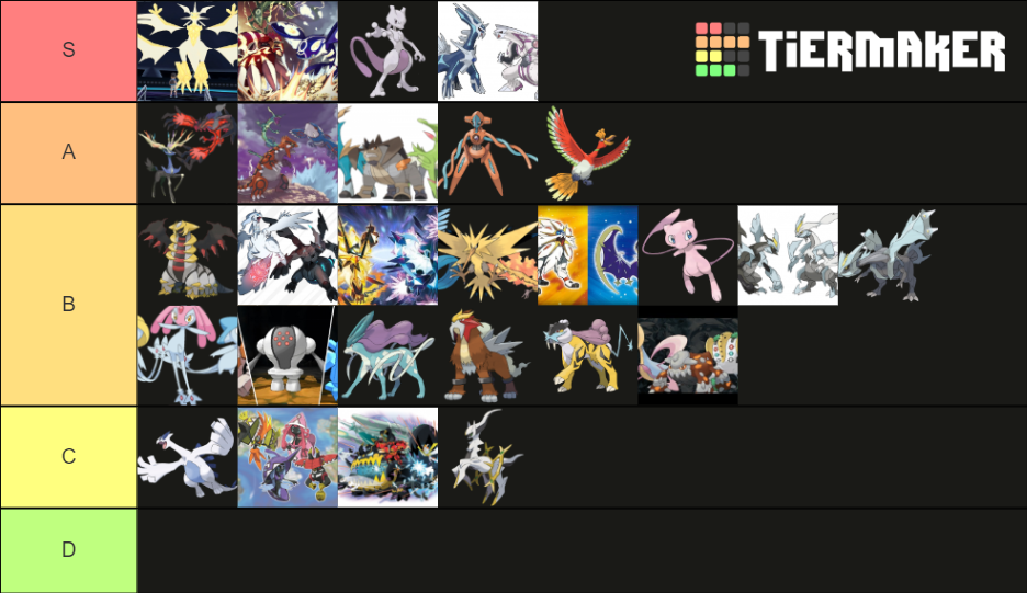 Legendaries And Mythical Pokemon Themes Tier List (community Rankings 