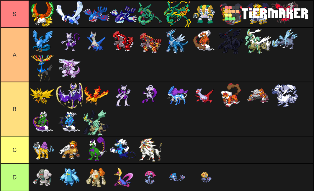 Legendaries Tier List (Community Rankings) - TierMaker