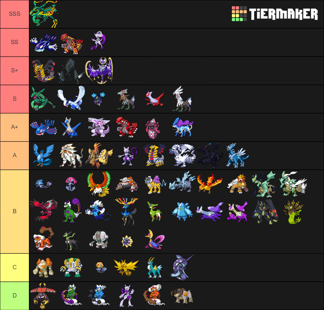 Legendaries Tier List (Community Rankings) - TierMaker