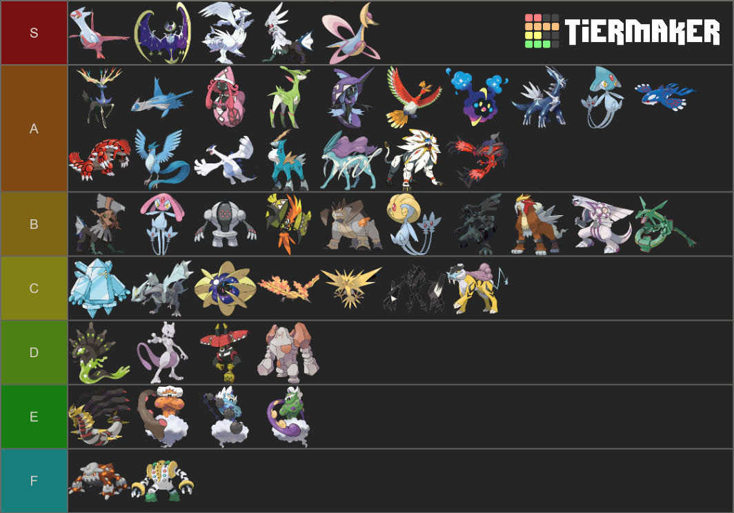 Legendary Mythical And Ultrabeast Tier List Community Rankings Tiermaker