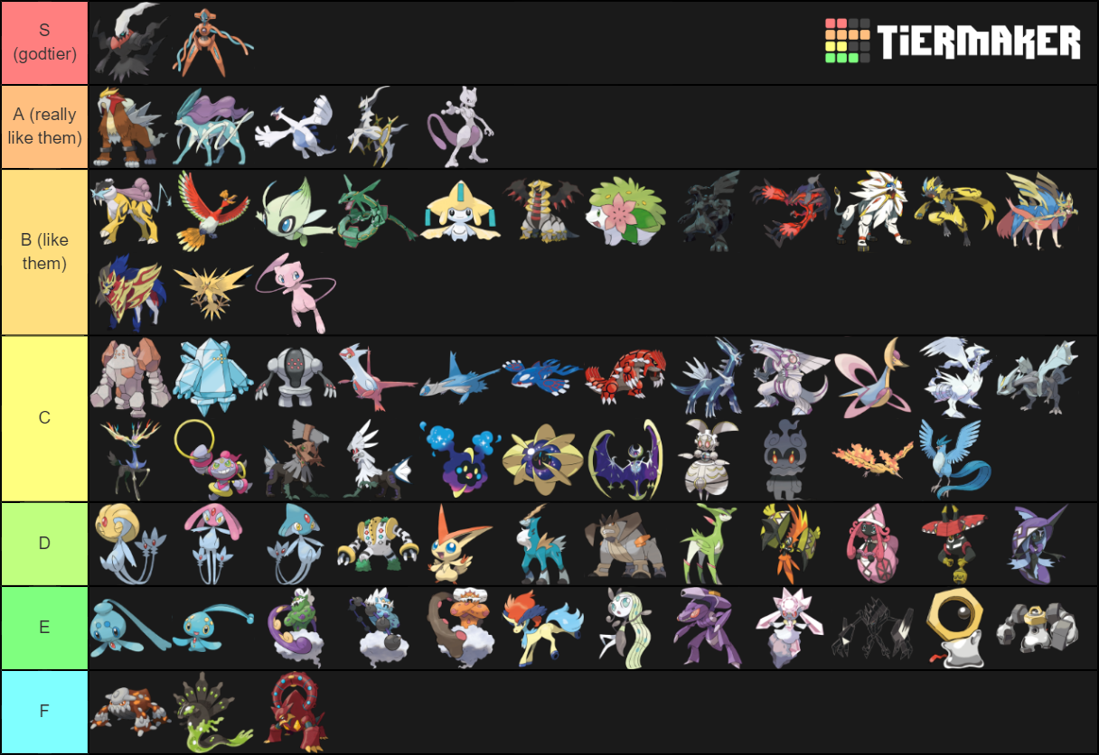 Legendary Pokemon Jan 2021 Tier List Community Rankings TierMaker legendary-pokemon-jan-2021-tier-list-community-rankings-tiermaker