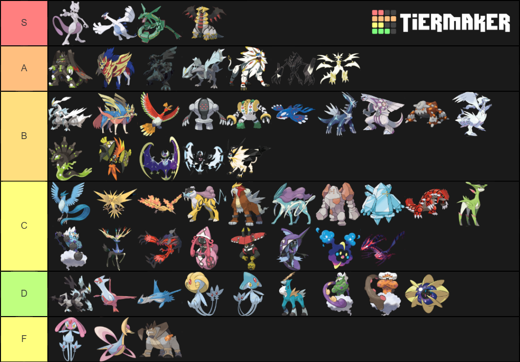 Legendary pokemon Tier List Rankings) TierMaker
