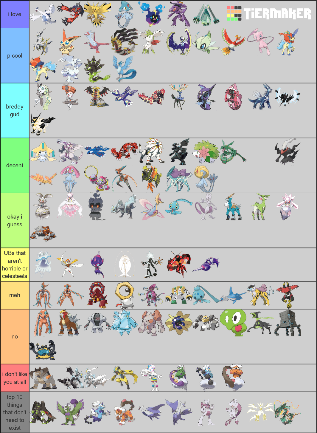 Legendary Pokemon Tier List (Community Rankings) - TierMaker