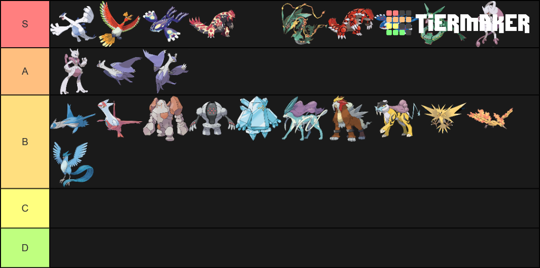 Legendary Pokemon! Tier List (Community Rankings) - TierMaker