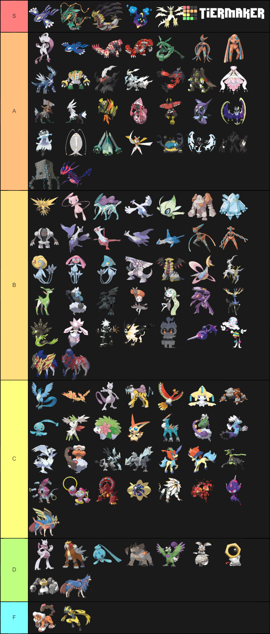 Legendary Pokemon Complete Tier Tier List (Community Rankings) - TierMaker