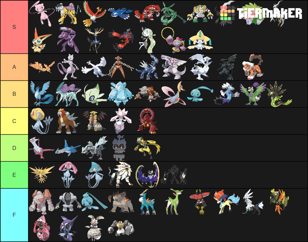 Legendary Pokémon Tier List (Community Rankings) - TierMaker