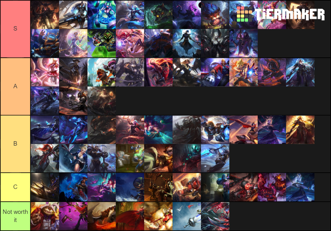 Legendary Skin (2020 So Far) Tier List (Community Rankings) - TierMaker