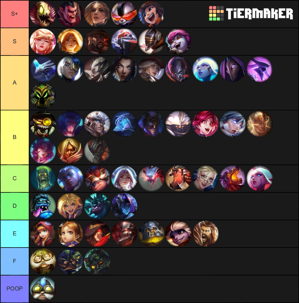 Legendary Skins In Lol Tier List Community Rankings Tiermaker