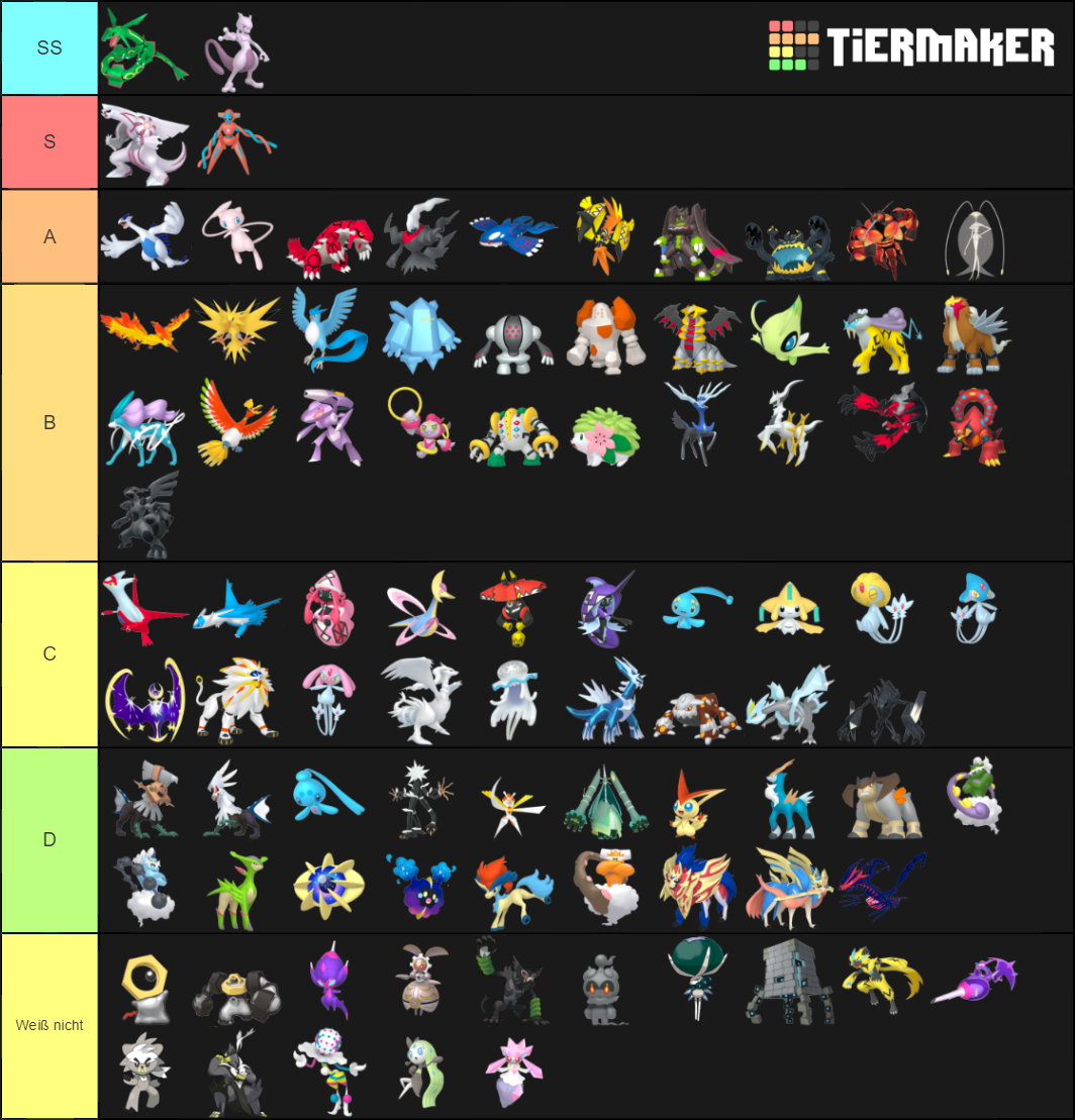 Legendary strength tiers Tier List (Community Rankings) - TierMaker