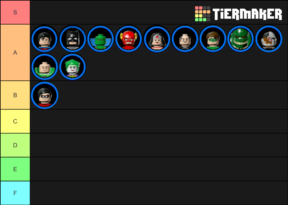 Lego Batman 3 characters Tier List (Community Rankings) - TierMaker