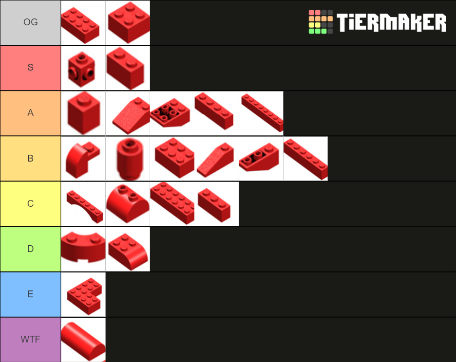 lego-brick-tier-list-community-rankings-tiermaker