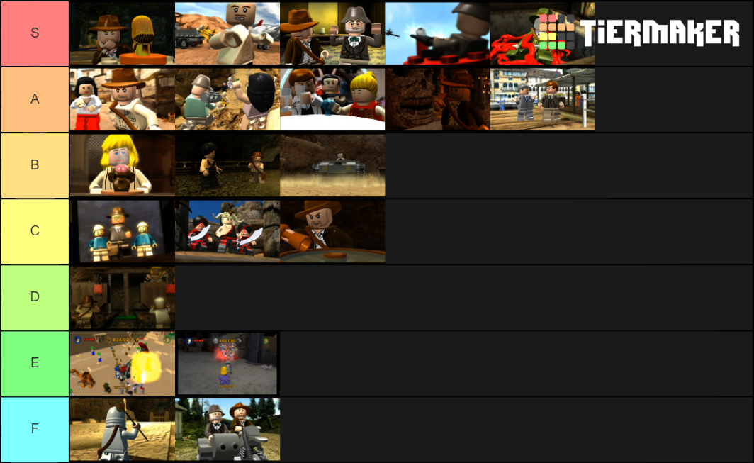 Lego Indiana Jones Levels Tier List Community Rankings TierMaker Lego Indiana Jones Levels Tier List Community Rankings TierMaker