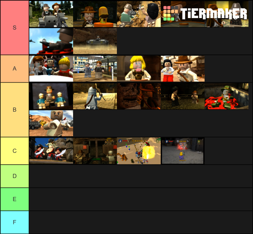 lego-indiana-jones-levels-tier-list-community-rankings-tiermaker