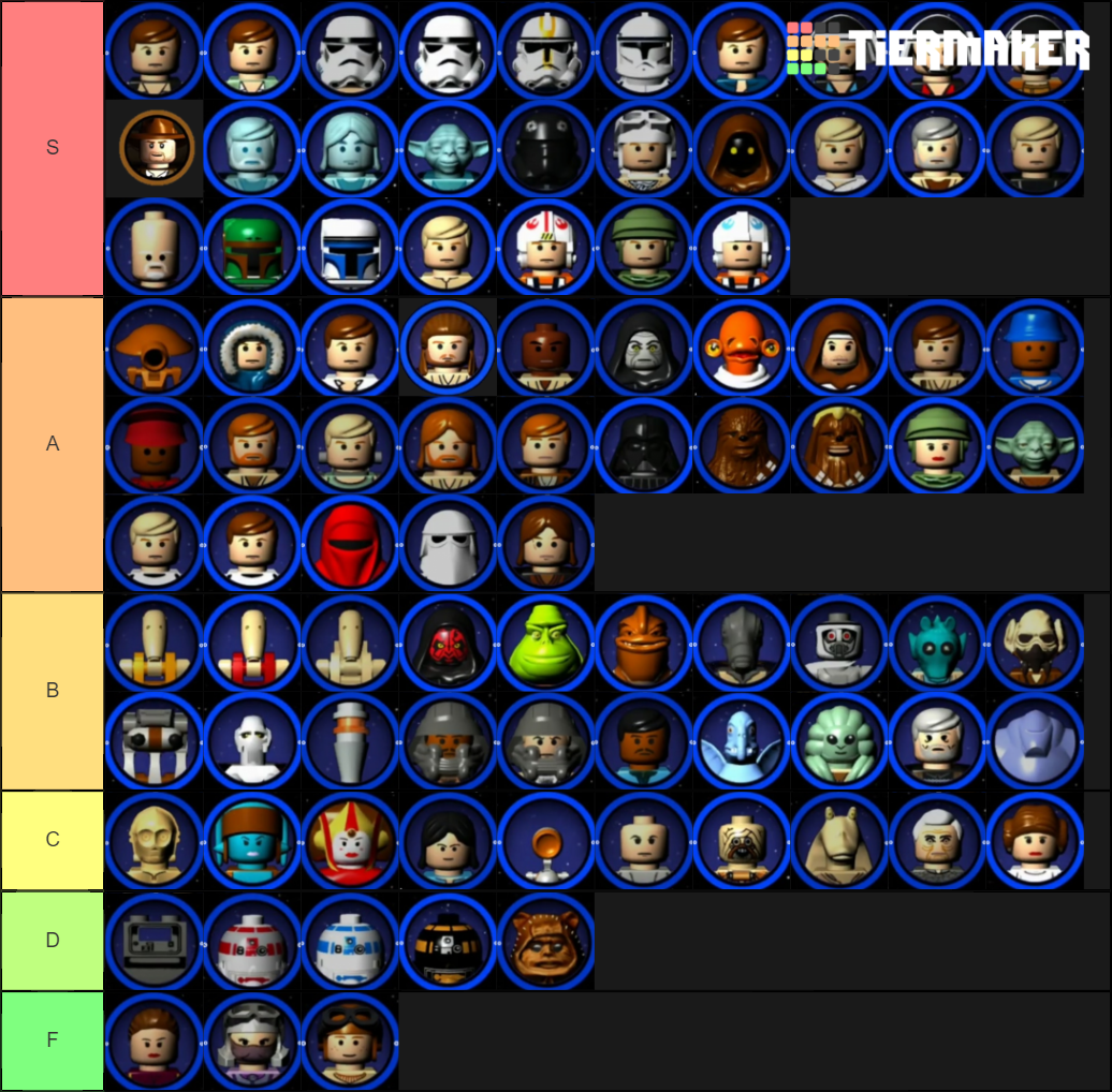 Lego Star Wars Tcs Tier List Community Rankings Tiermaker