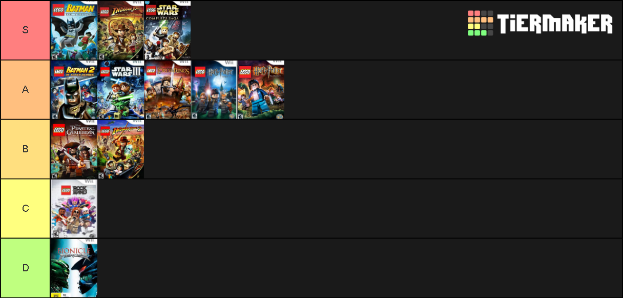 Lego Wii Games Tier List Rankings) TierMaker