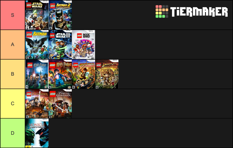 Lego Wii Games Tier List Rankings) TierMaker