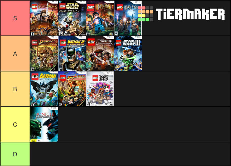 Lego Wii Games Tier List Rankings) TierMaker