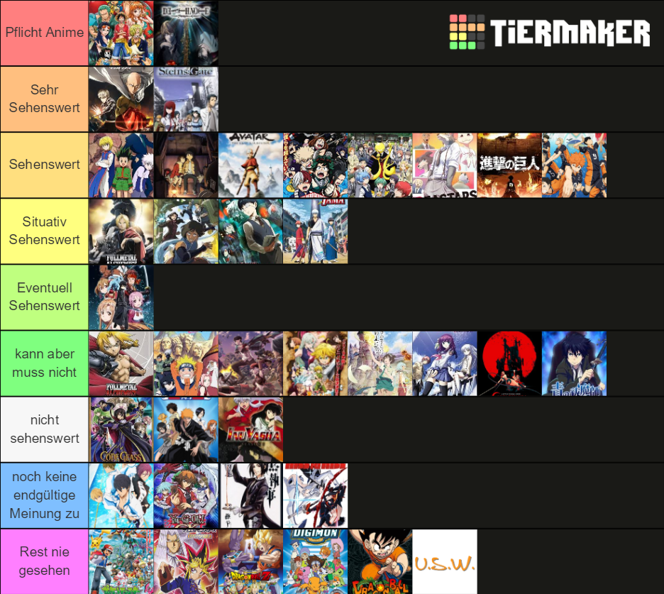 Leons Anime List Tier List Rankings) TierMaker