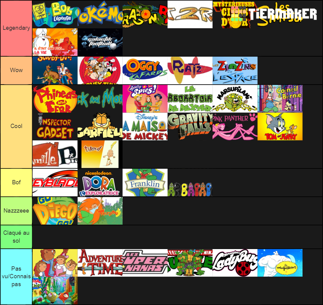 Les dessins animÃ©s Tier List (Community Rankings) - TierMaker