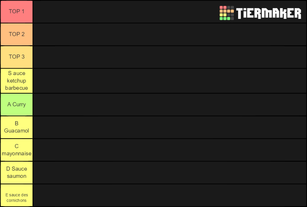 Les meilleurs jeux en sauce Tier List Rankings) TierMaker