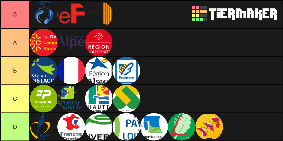 Les RÃ©gions FranÃ§aises (22) Tier List (Community Rankings) - TierMaker