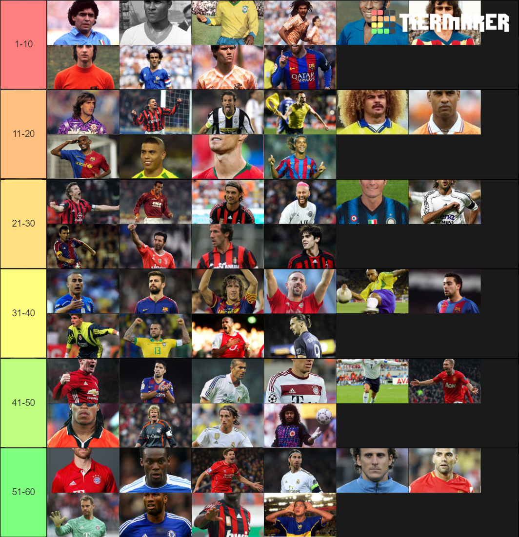 Leyendas de Fútbol Tier List (Community Rankings) - TierMaker