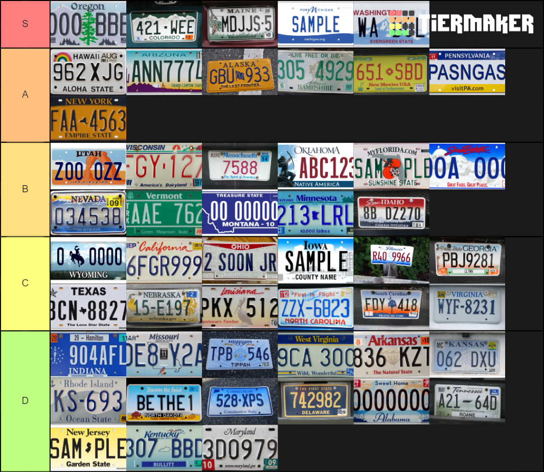 License plates Tier List (Community Rankings) - TierMaker