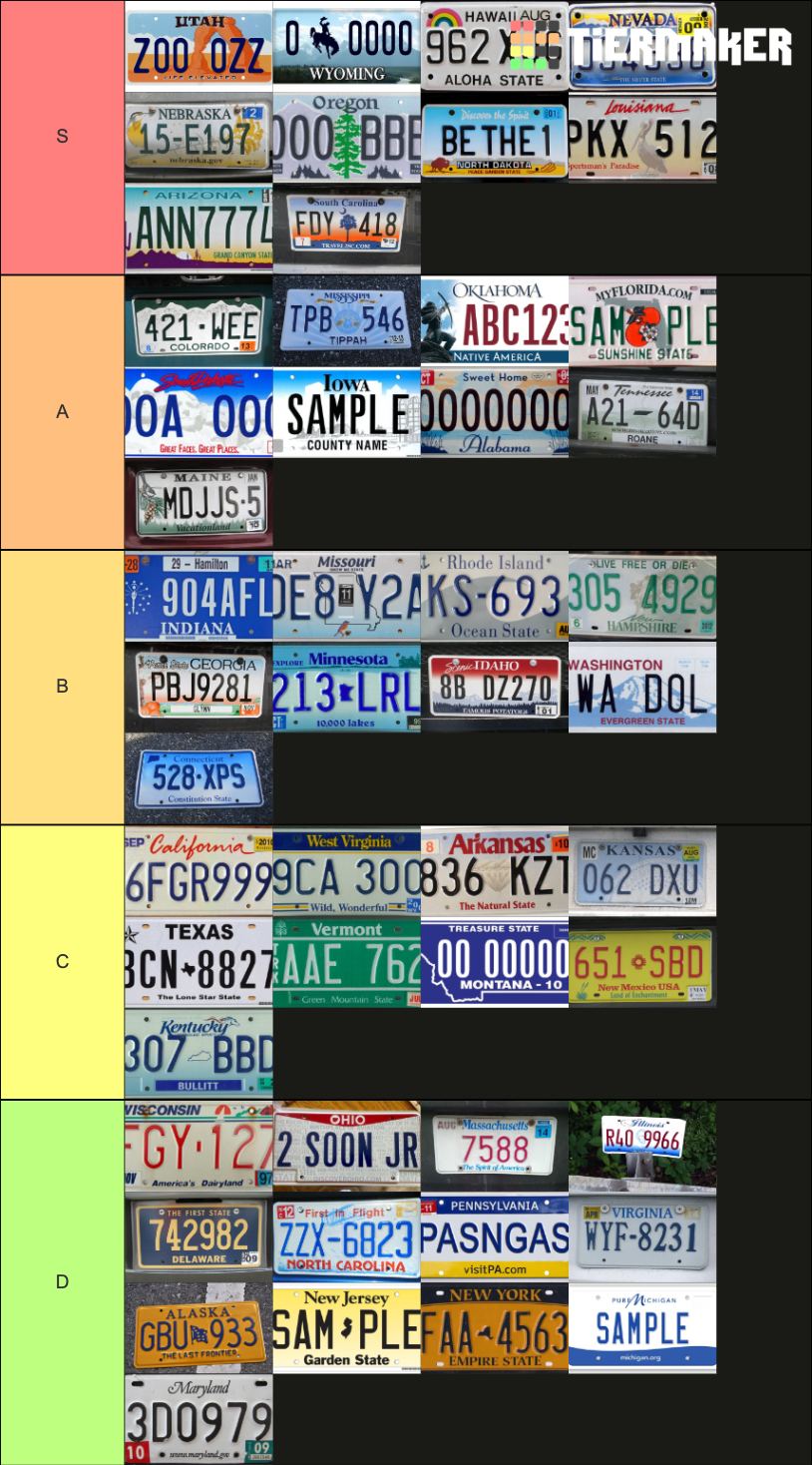 License plates Tier List (Community Rankings) - TierMaker