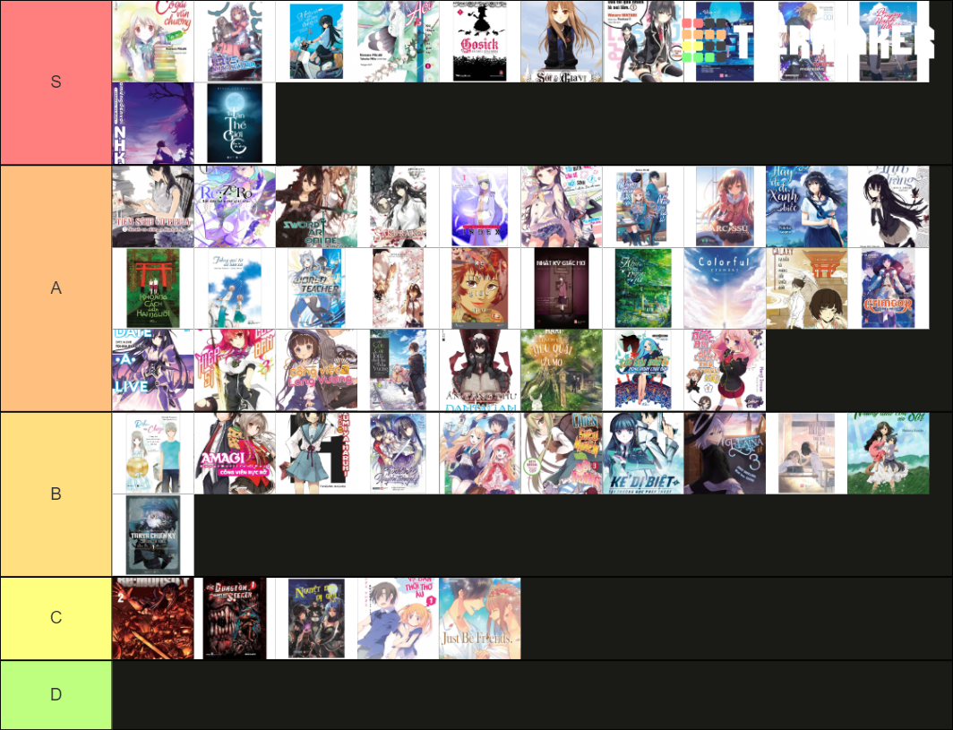 light-novel-tier-list-community-rankings-tiermaker