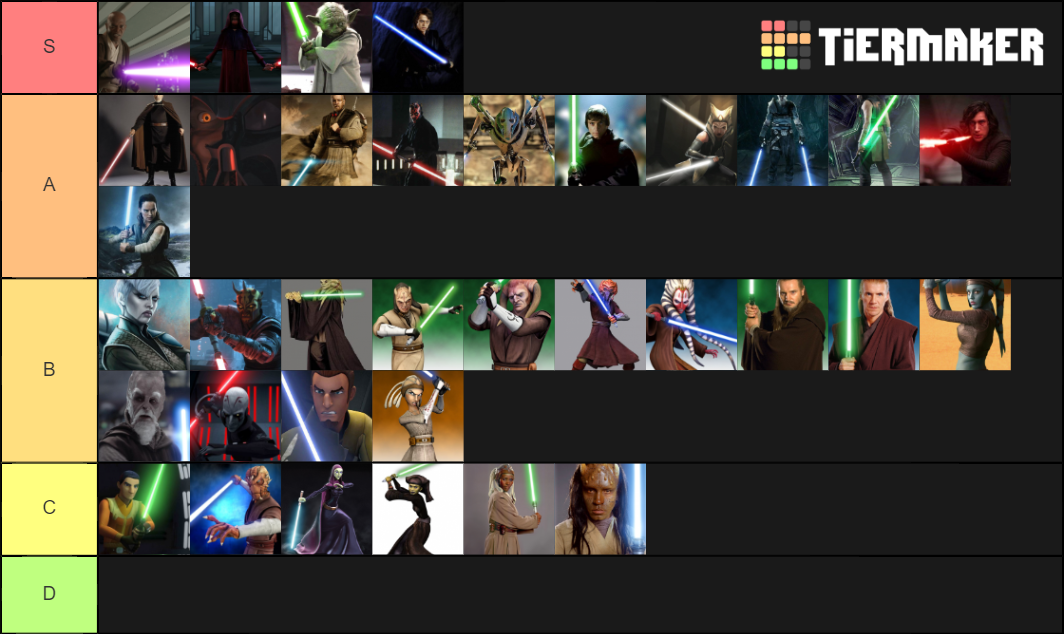 Lightsaber Combatants in Ability Order Tier List Rankings