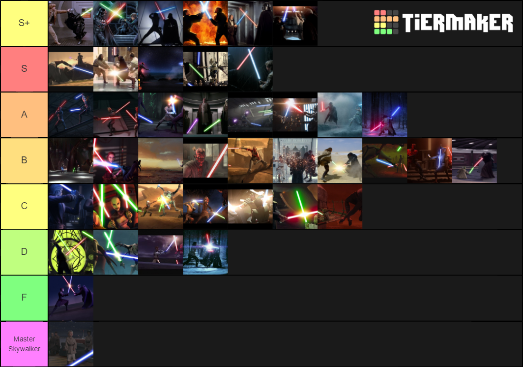 Lightsaber Duel Tier List Rankings) TierMaker