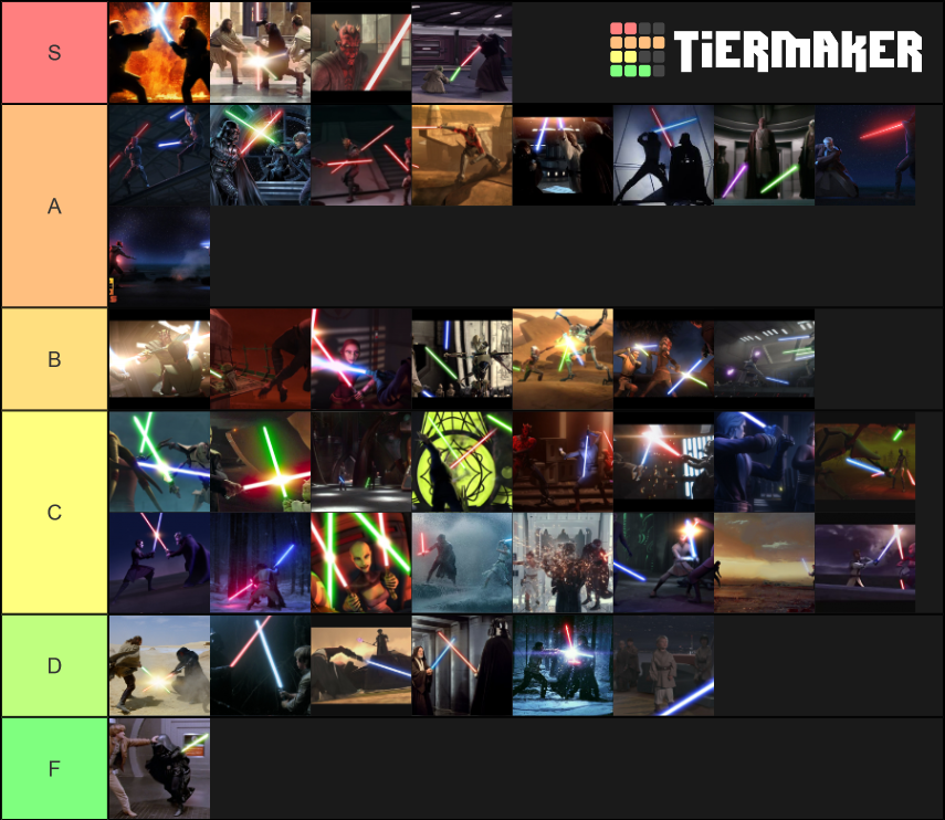 Lightsaber Duel Tier List Rankings) TierMaker