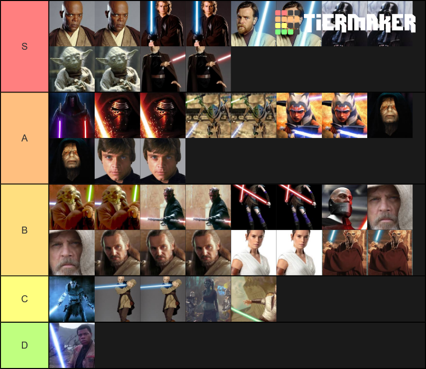 Lightsaber duelists Tier List Rankings) TierMaker