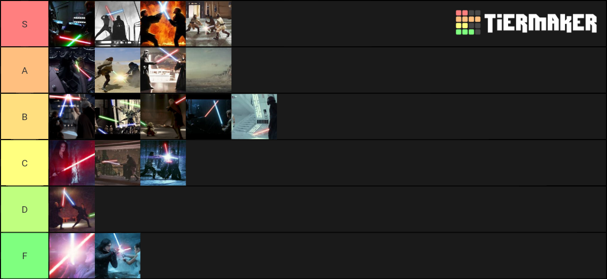 Lightsaber Duels Tier List Rankings) TierMaker
