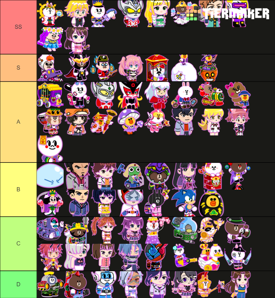 Line Rangers PVP Tier List (Community Rankings) - TierMaker