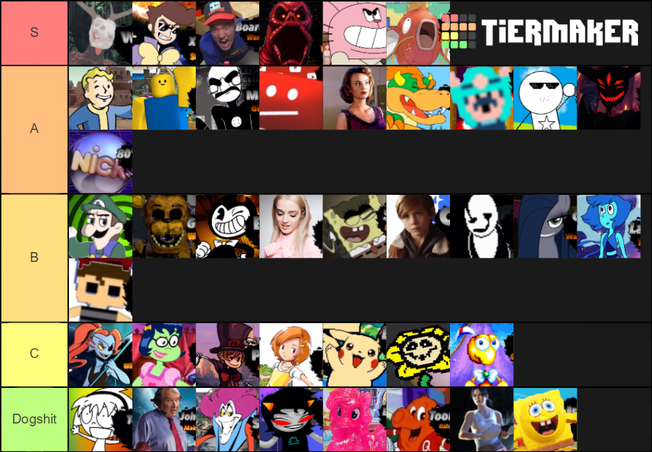 Crystal Tier List
