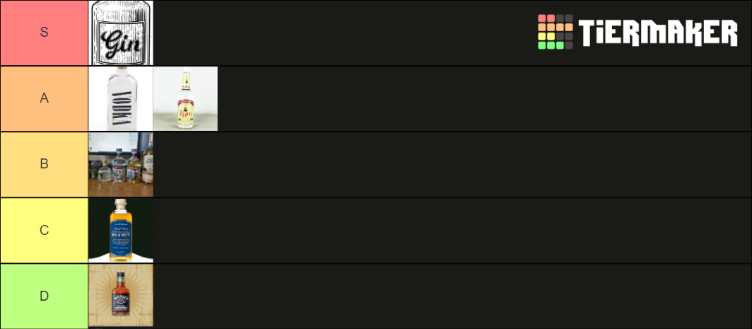 Liquor Tier List (Community Rankings) - TierMaker