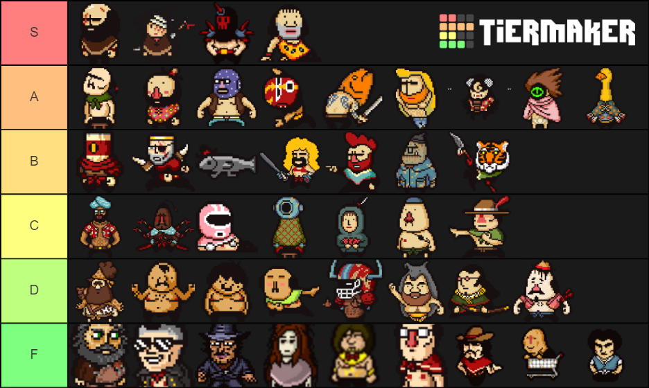 Lisa Tier List Community Rankings TierMaker lisa-tier-list-community-rankings-tiermaker