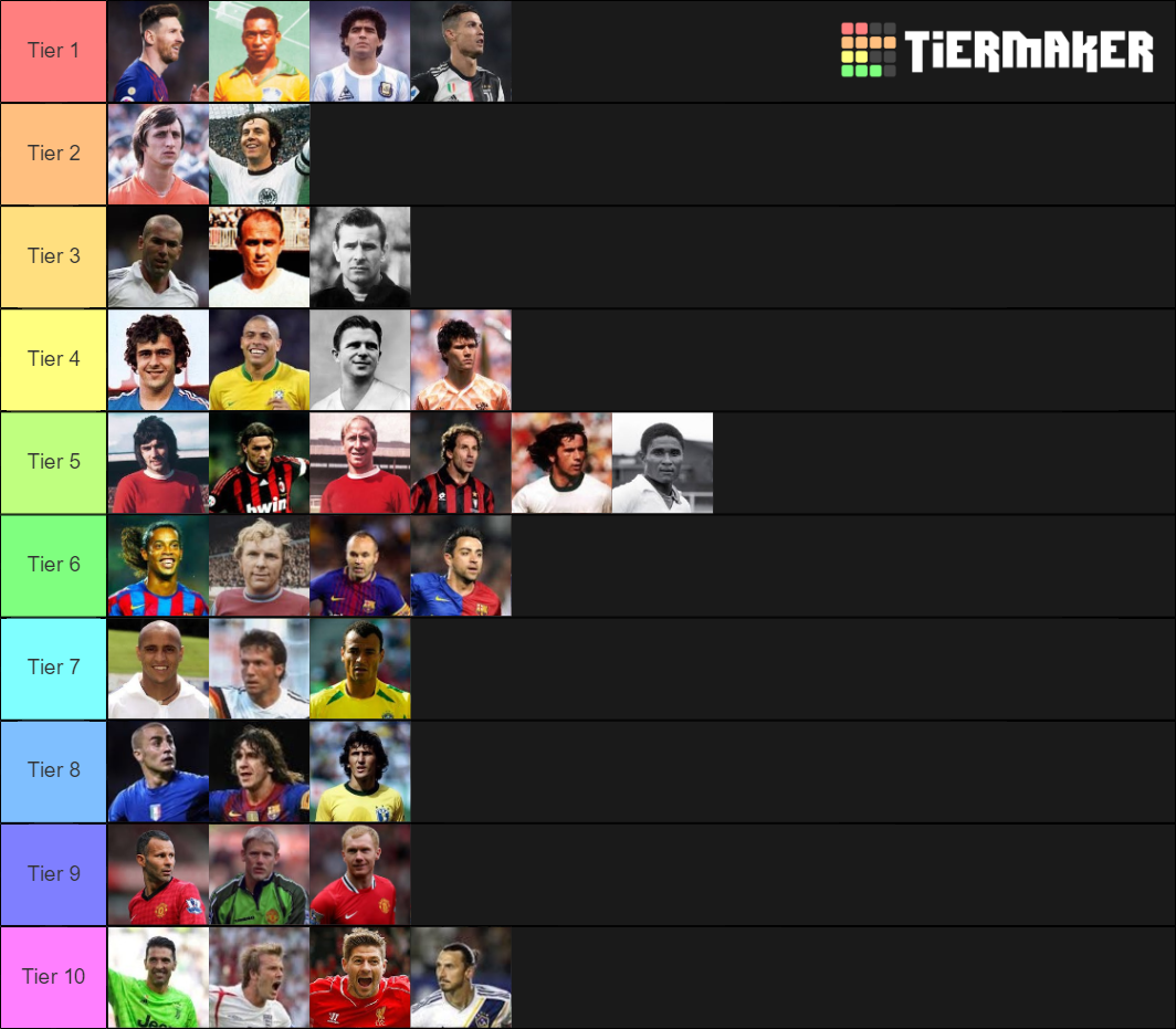 List Of The Greatest Footballer Ever Tier List (Community Rankings ...