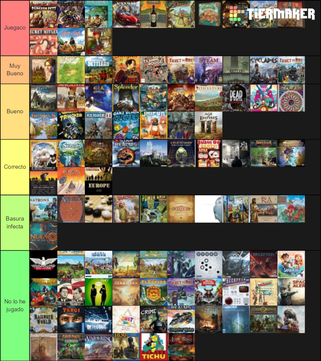 Listado mejores de bgg entre el 101 al 200 Tier List (Community ...