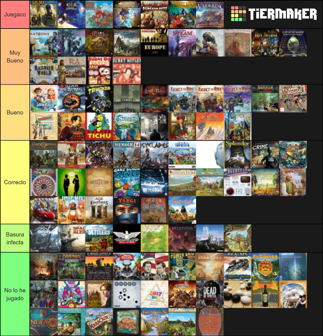 Listado mejores de bgg entre el 101 al 200 Tier List (Community ...