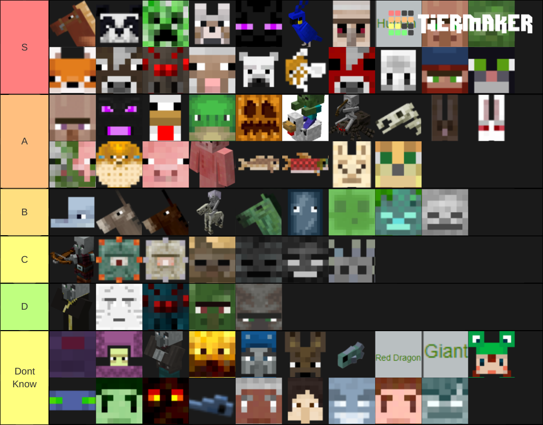 LITTERALY EVERY Minecraft Mob (Better Version X2) Tier List (Community ...