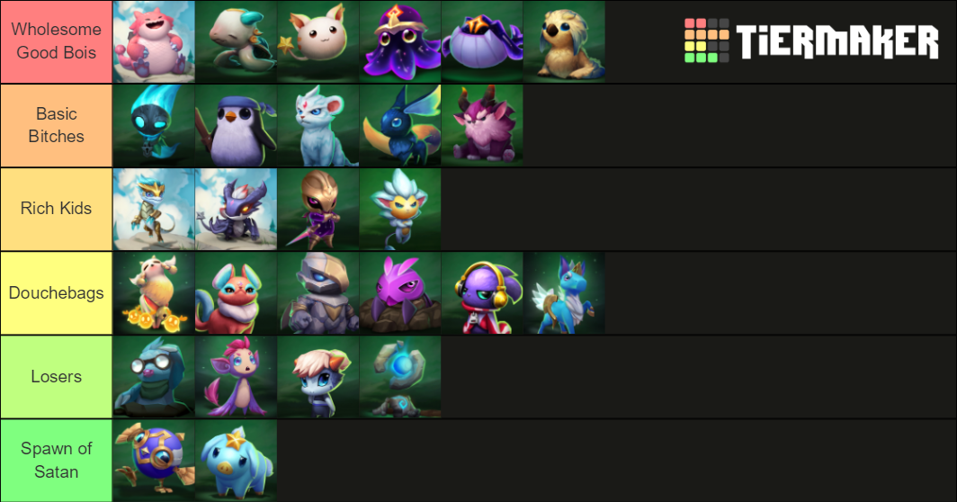 Little Legends Tier List (Community Rankings) - TierMaker