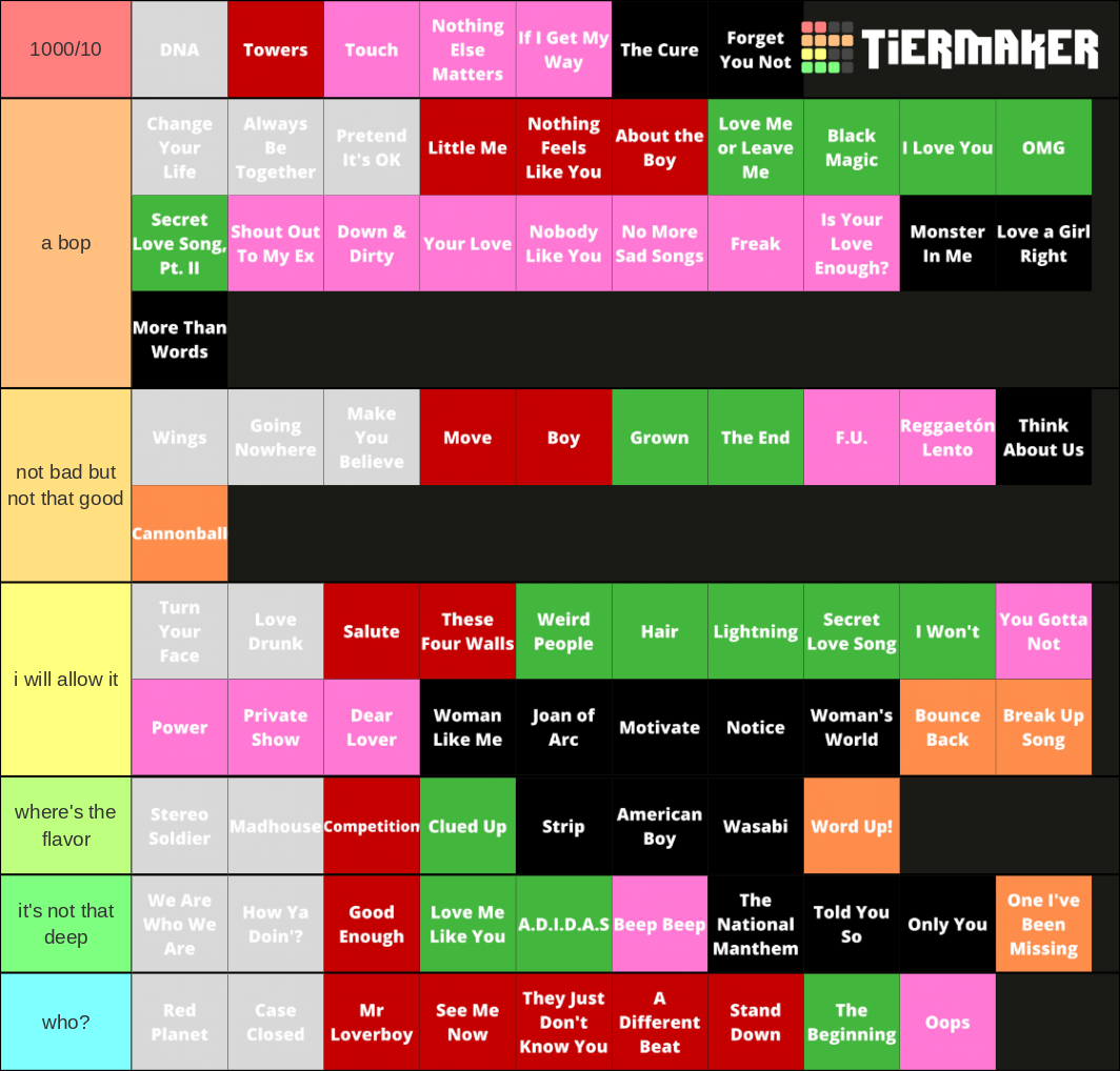 little mix all songs Tier List Rankings) TierMaker