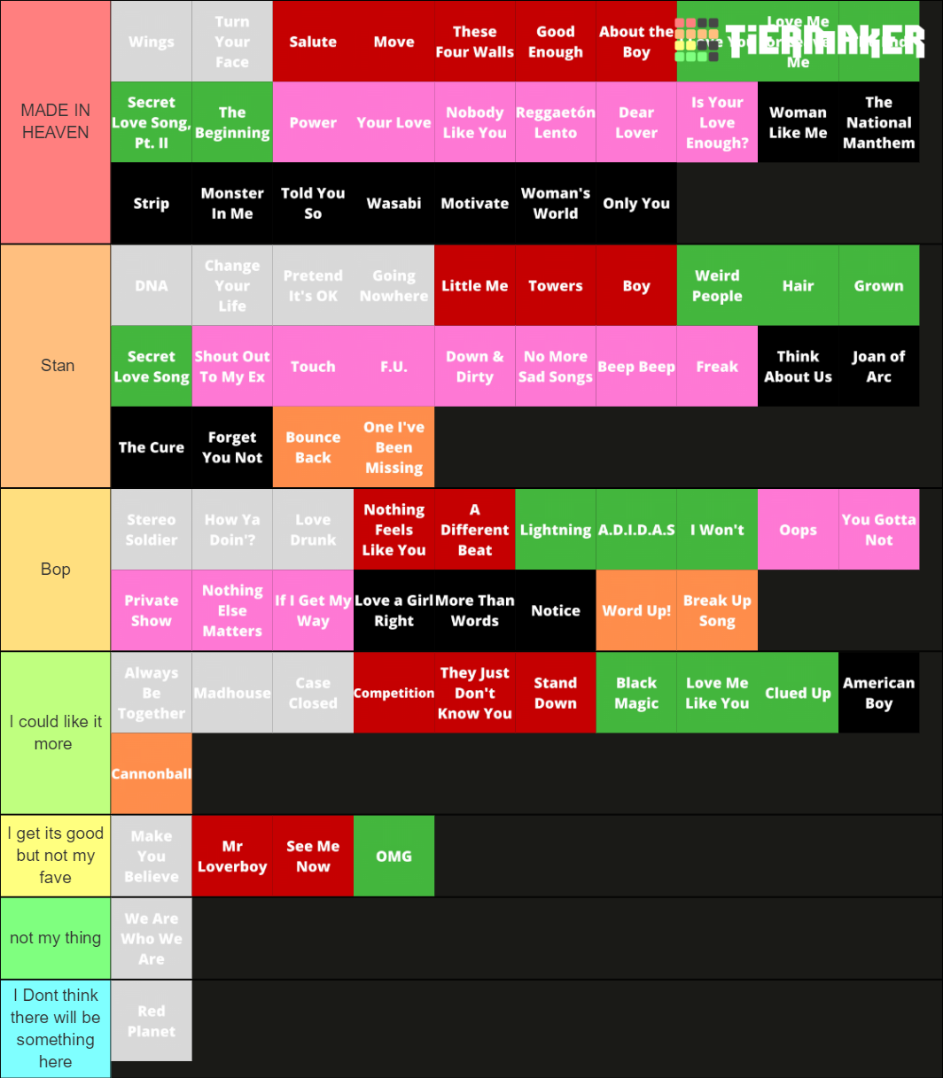 little mix all songs Tier List Rankings) TierMaker